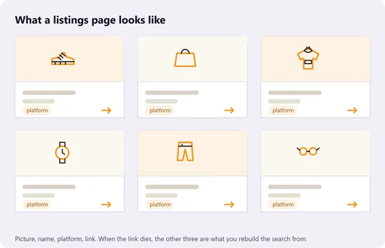 Six product cards in a grid, each with an illustrated item, a placeholder title bar, a platform tag and an arrow