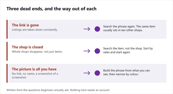 Three dead ends, the link is gone, the shop is closed and the picture is all you have, each with the way out of it alongside